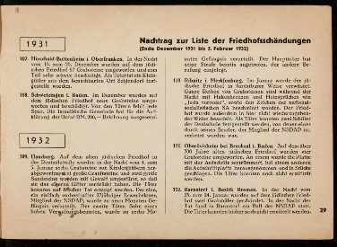 Additions to the list of cemetery desecrations, covering the end of December 1931 until February 5, 1932, page&nbsp;29. 